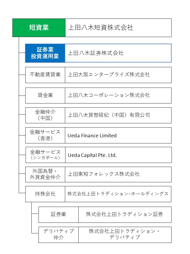 corporategroup_img05.jpg